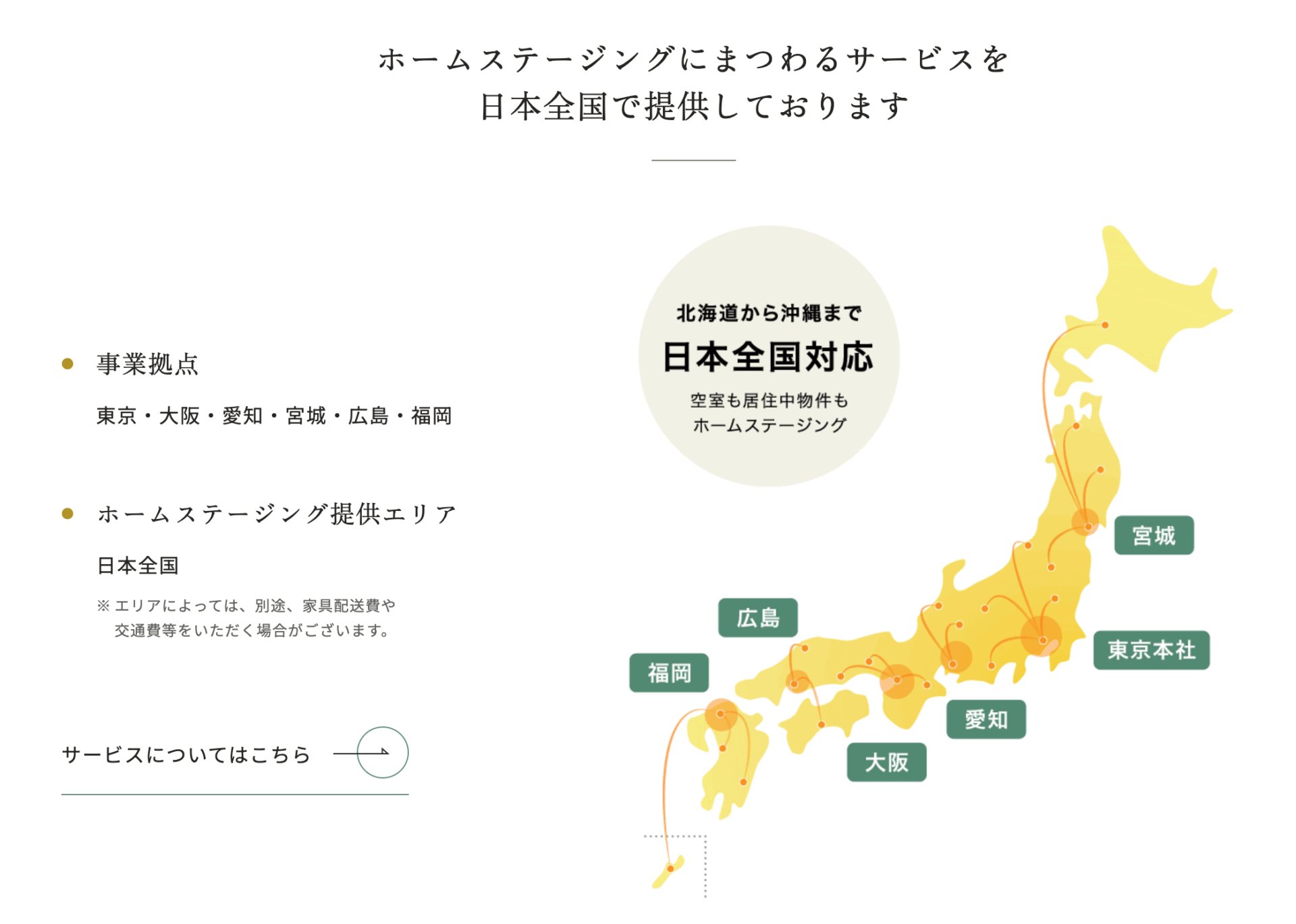 株式会社サマンサ・ホームステージングの画像3