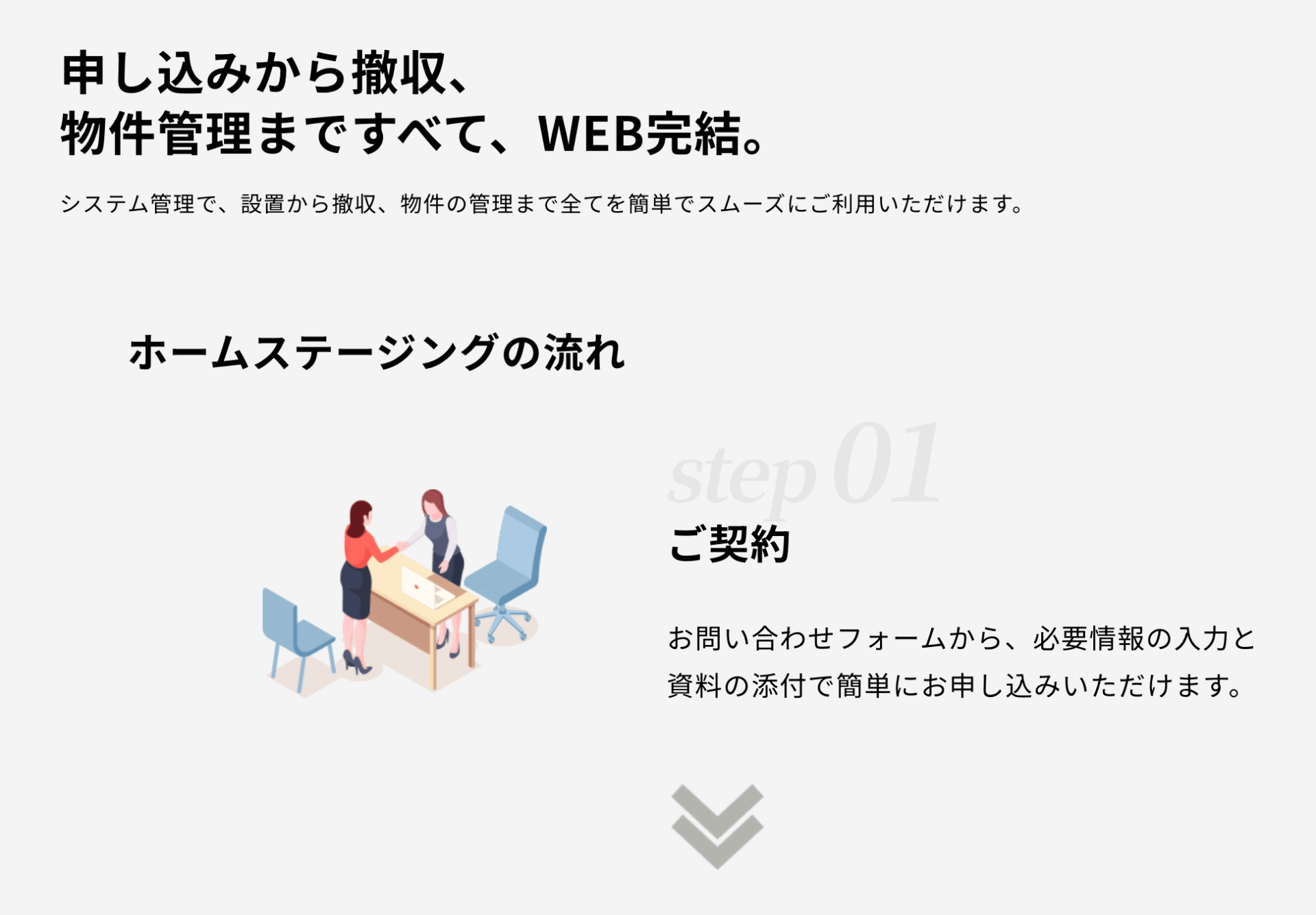 株式会社レジデンシャル不動産の画像4